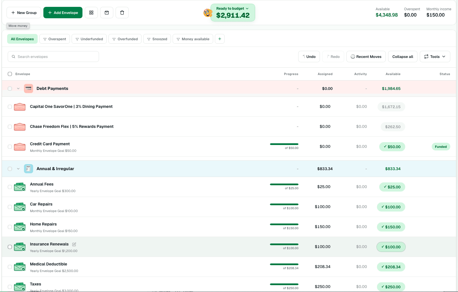 Stimulation budget with colorful envelopes and separate progress and status columns.